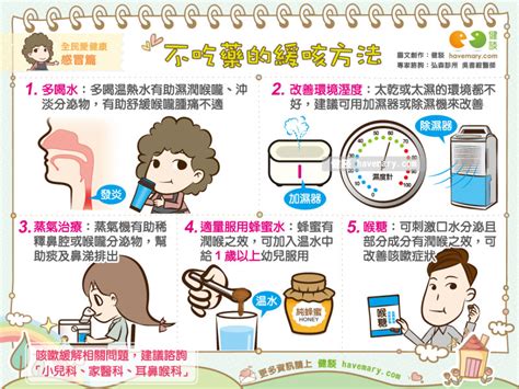 止咳方式|咳嗽吃什麼緩解？乾咳、有痰的原因？止咳4方法一次看